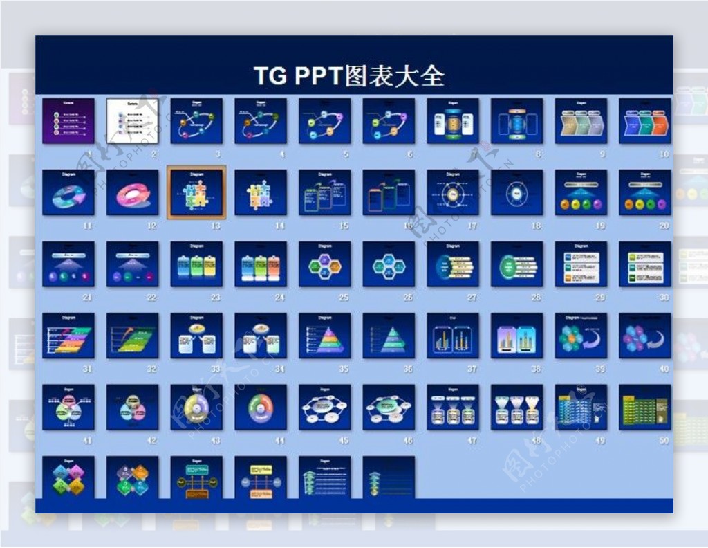 经典ppt图表制作大全