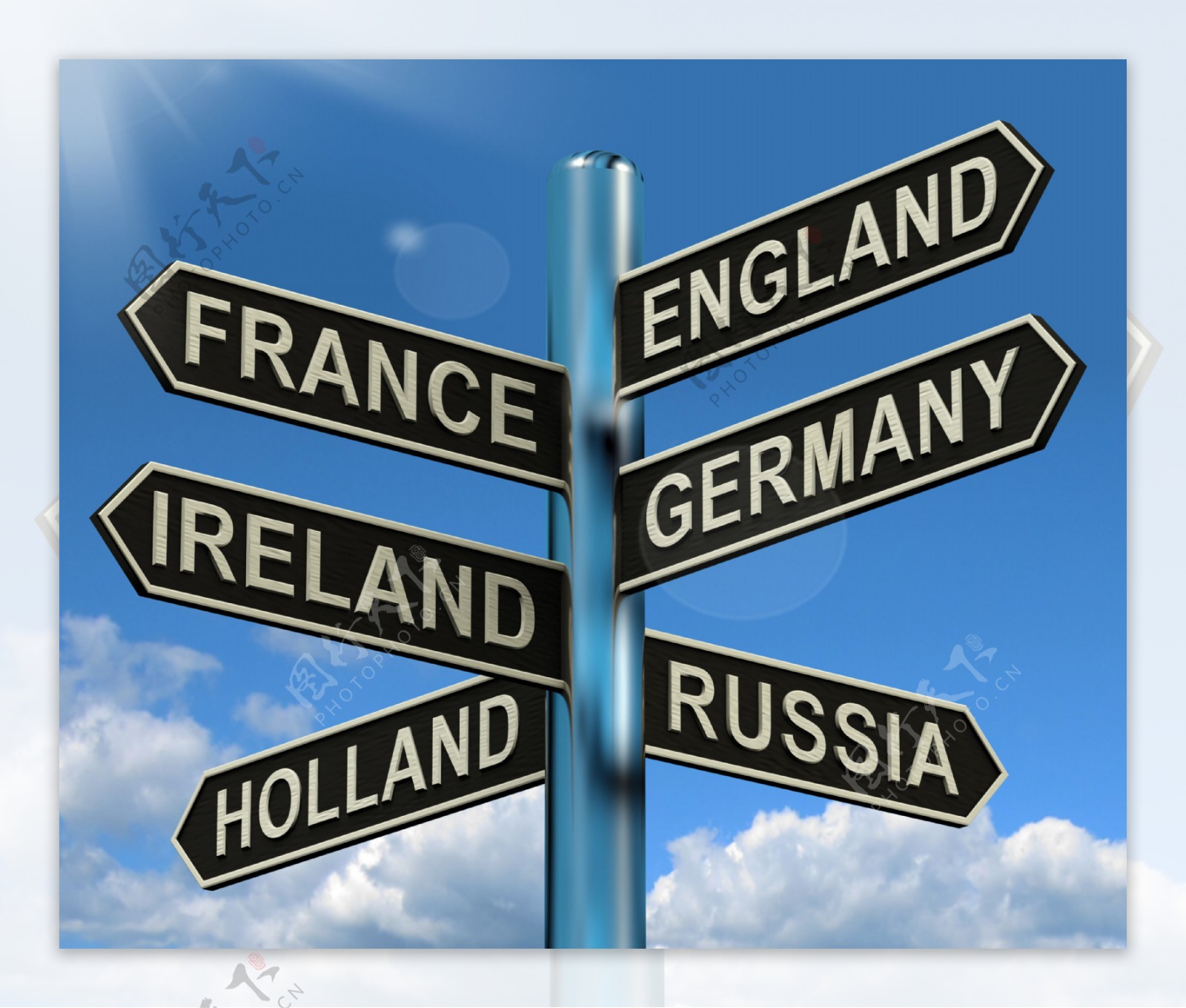 英国法国德国爱尔兰路标显示欧洲旅游目的地