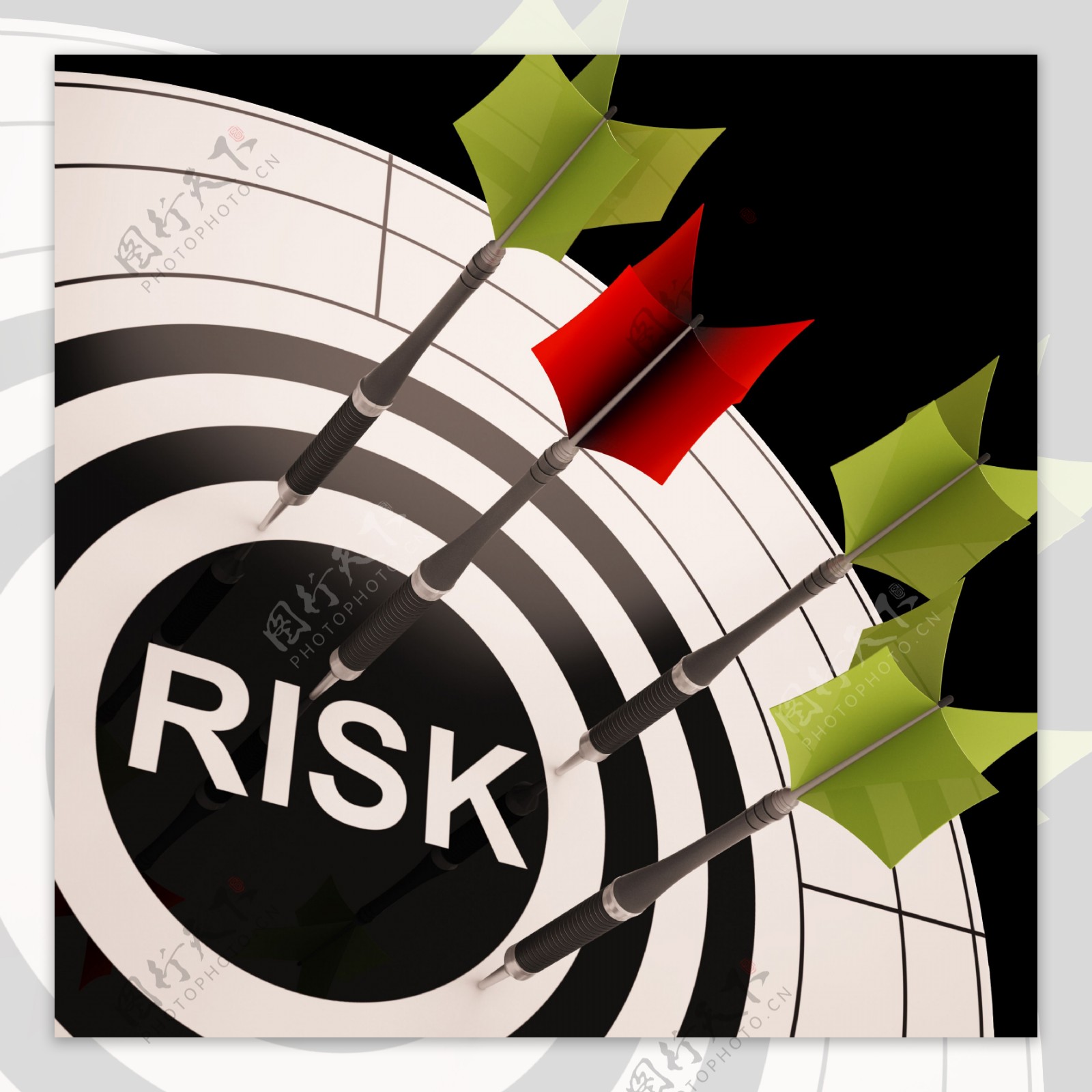 风险对靶显示高风险业务