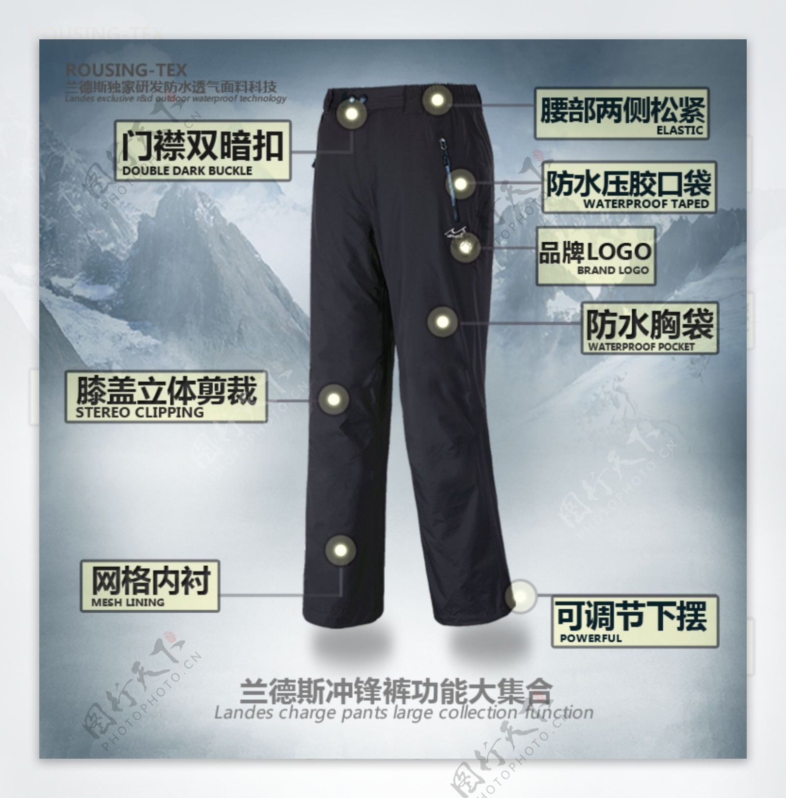 独家研发冲锋裤功能大集合