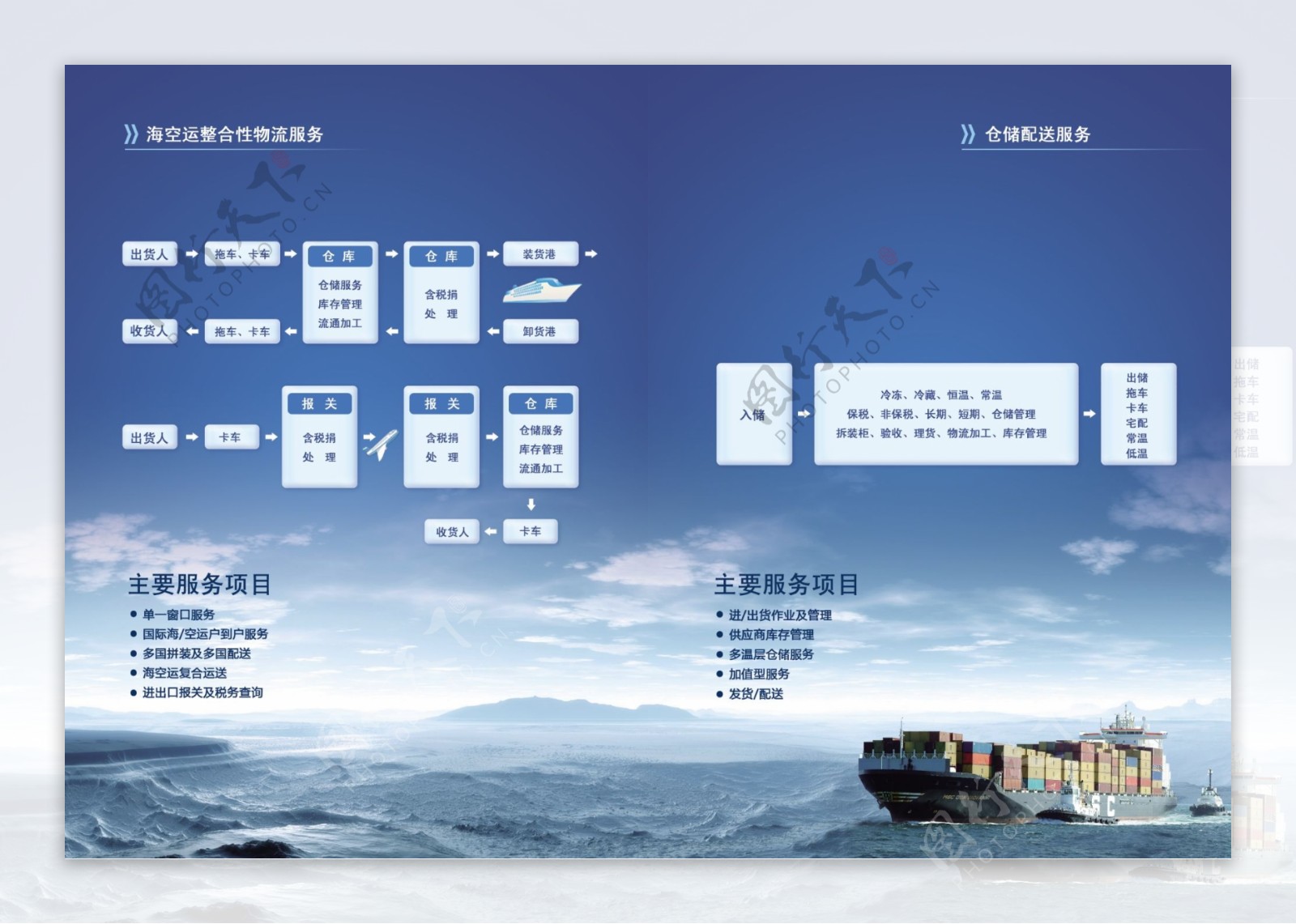 物流行业宣传彩页图片