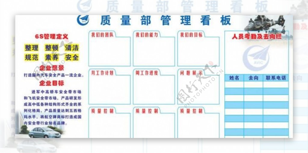 质量部管理看板图片