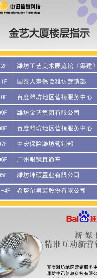 金艺大厦楼层指示图片