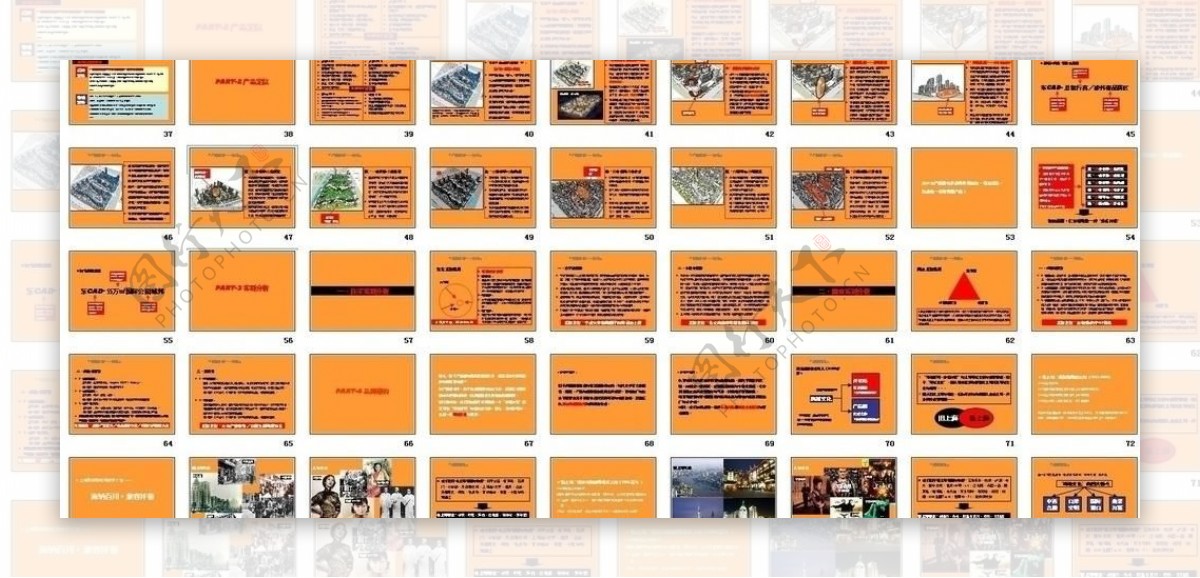 宁波世茂地块海上观项目产品定位营销策略图片