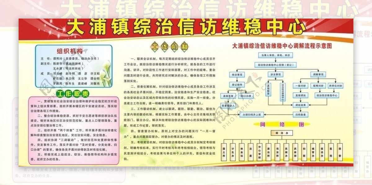 综治信访维稳中心图片