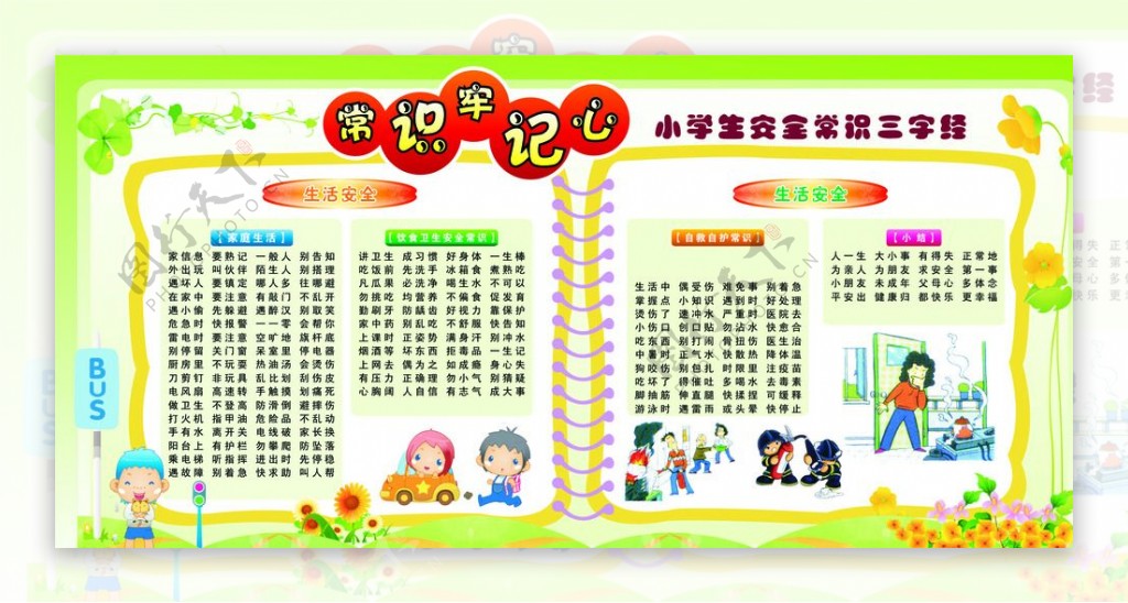 小学安全常识三字经图片