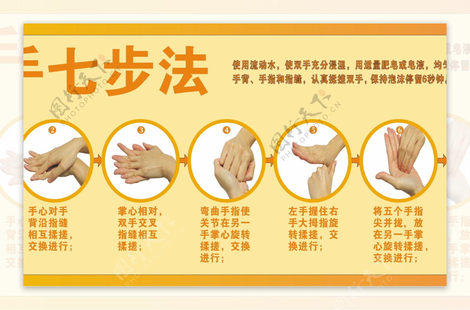 洗手七步法解说图片