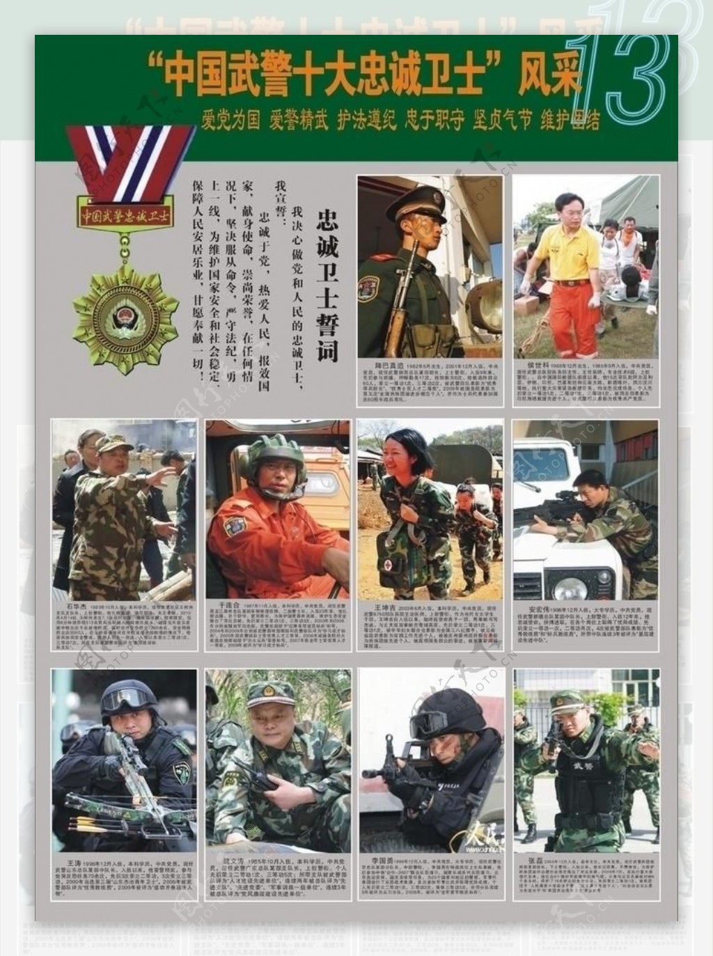 第13届中国武警十大忠诚卫士风采图片
