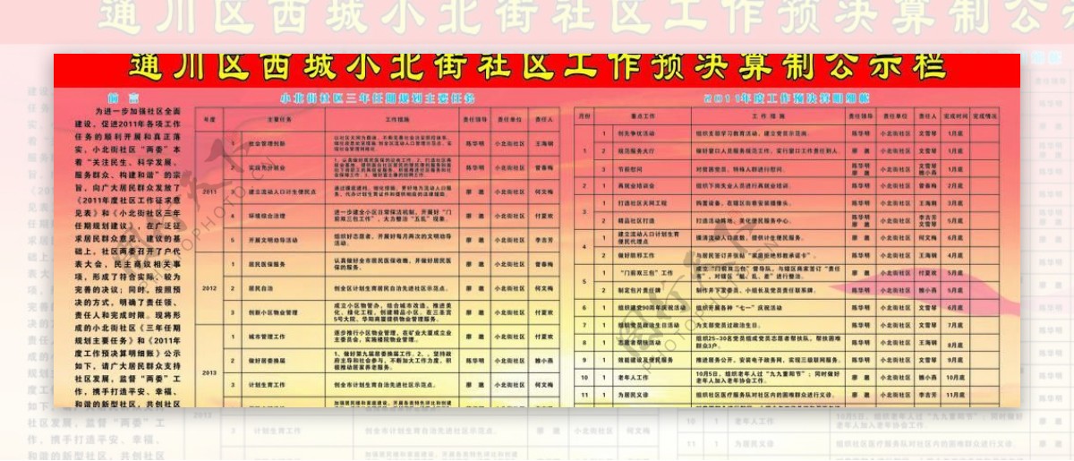 预决算公示栏图片