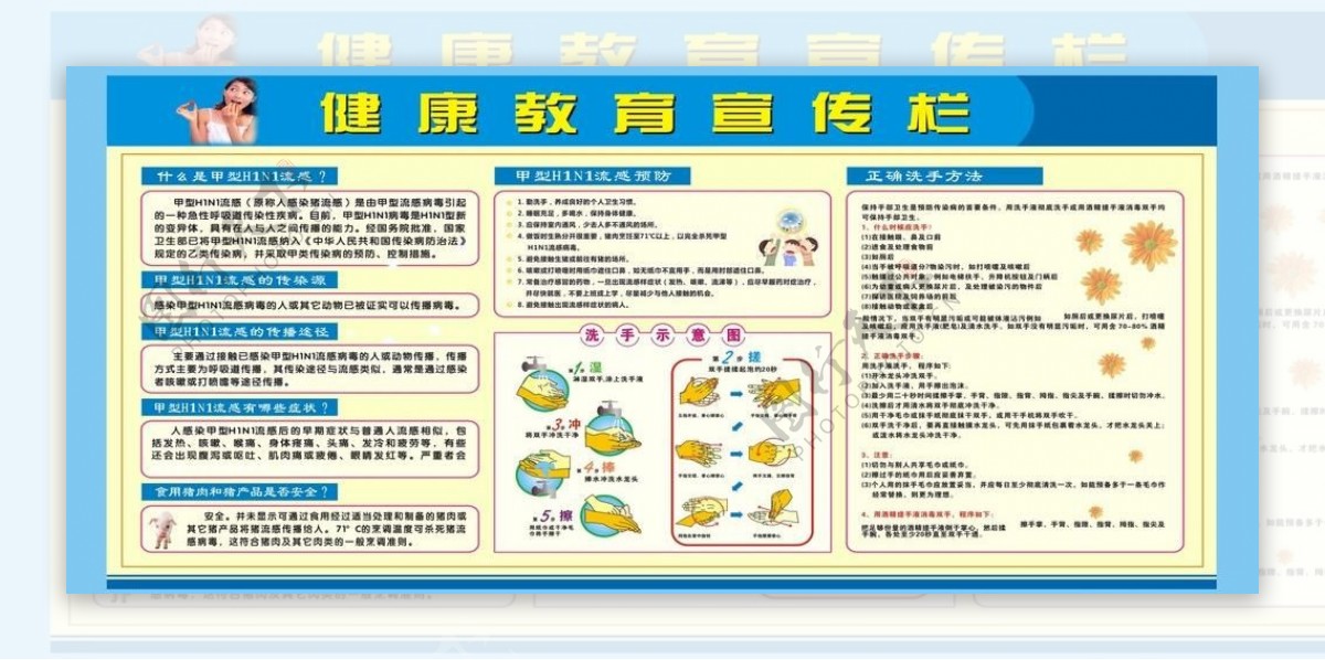 健康教育宣传栏图片