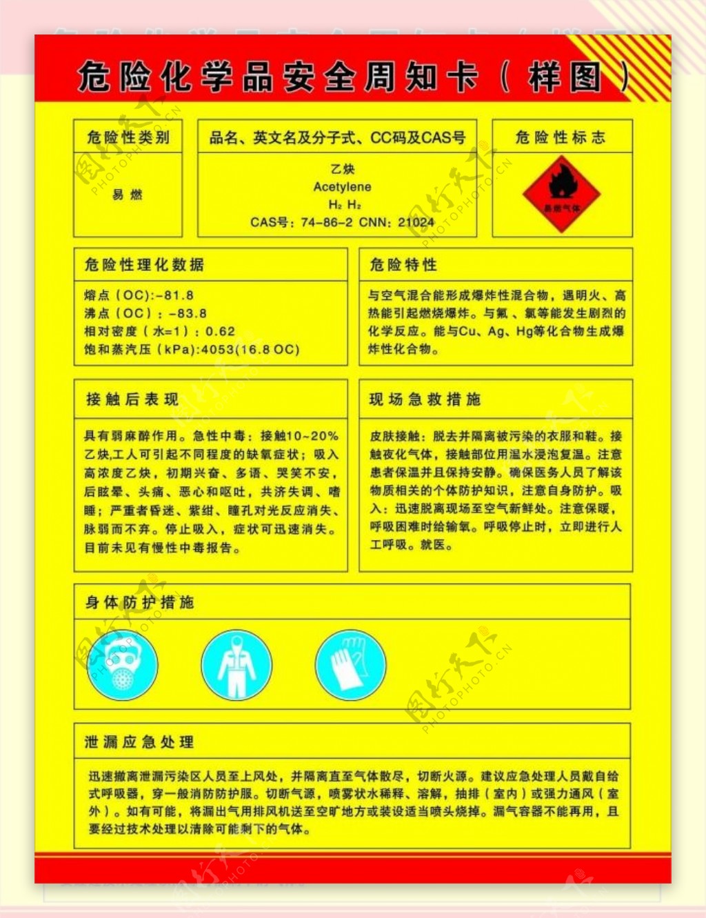 危险化学物品安全警示牌