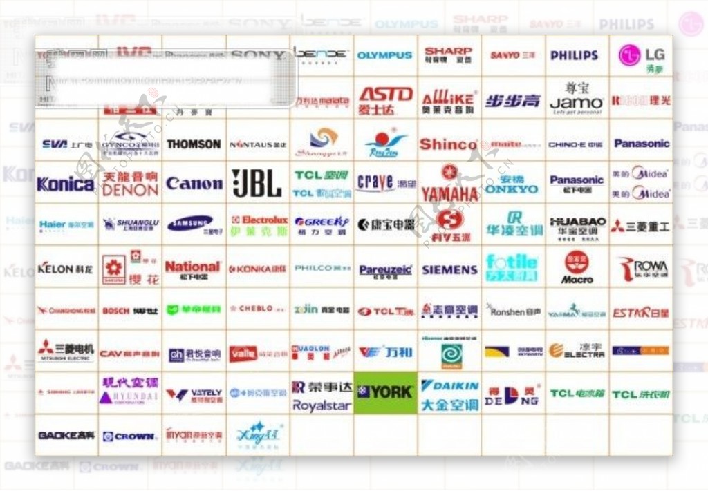 矢量电器标志大全二