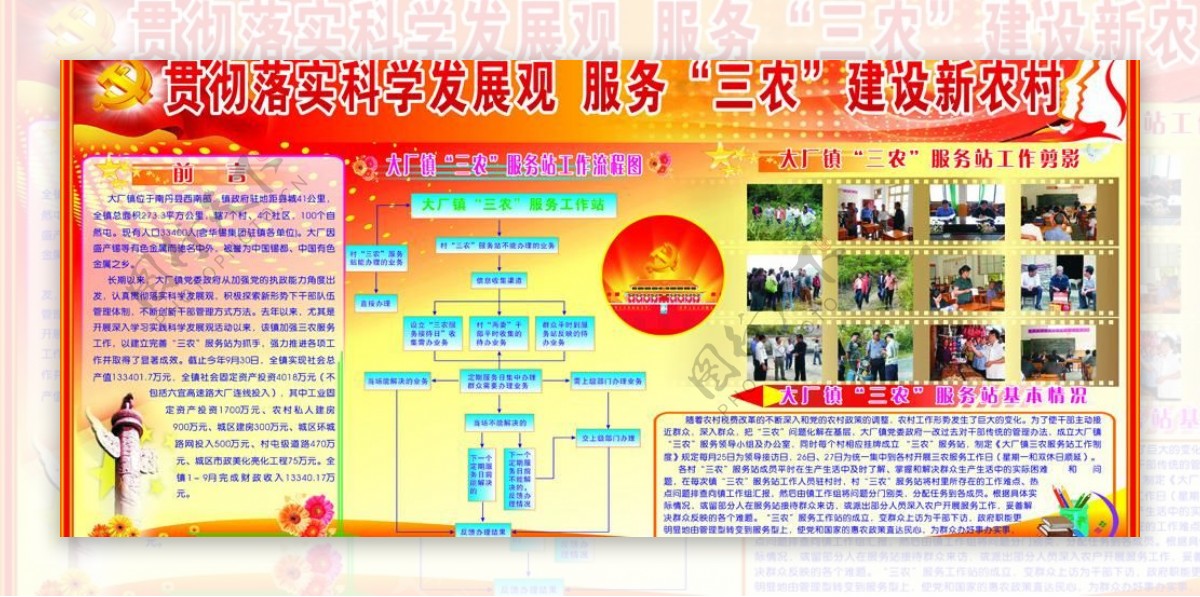 科学发展观落三农建设新农村图片