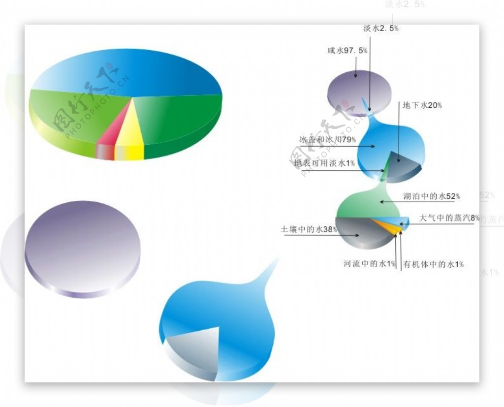 板块分布图CDR格式