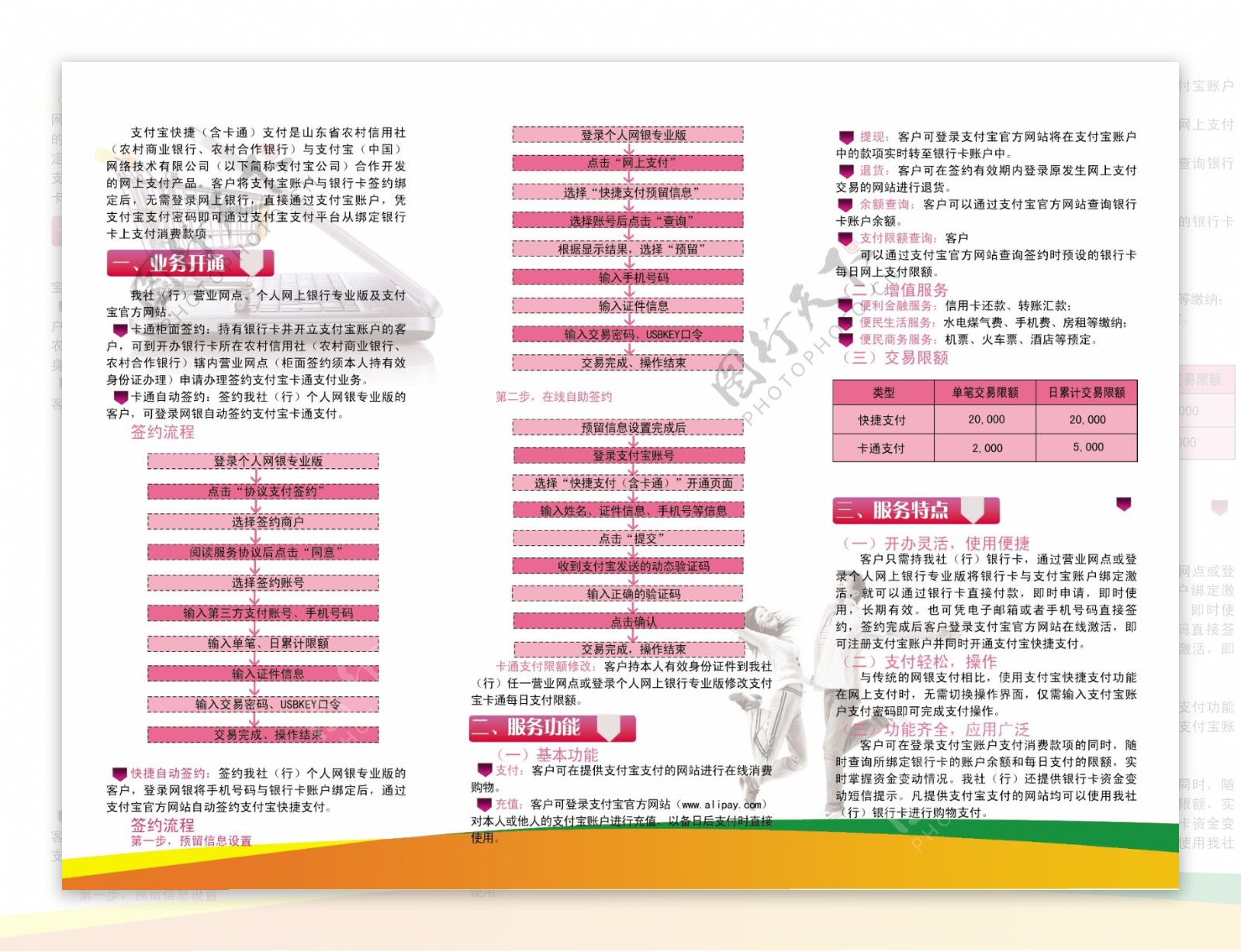 农村信用社三折页图片