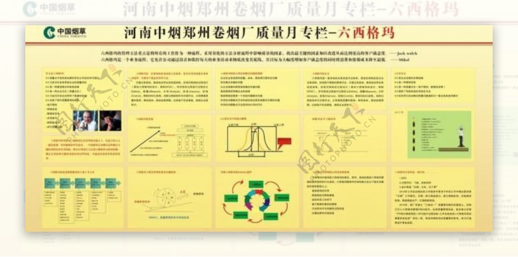 质量月展板图片