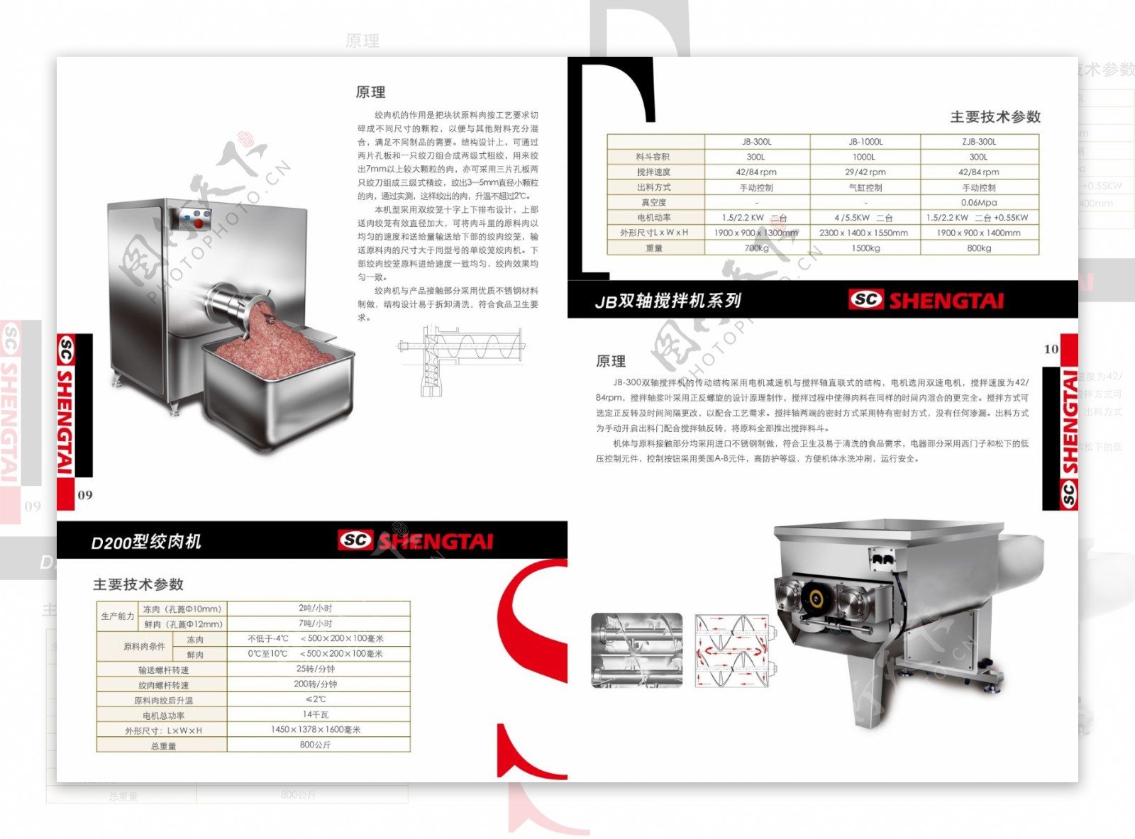 盛泰食品机械宣传画册图片