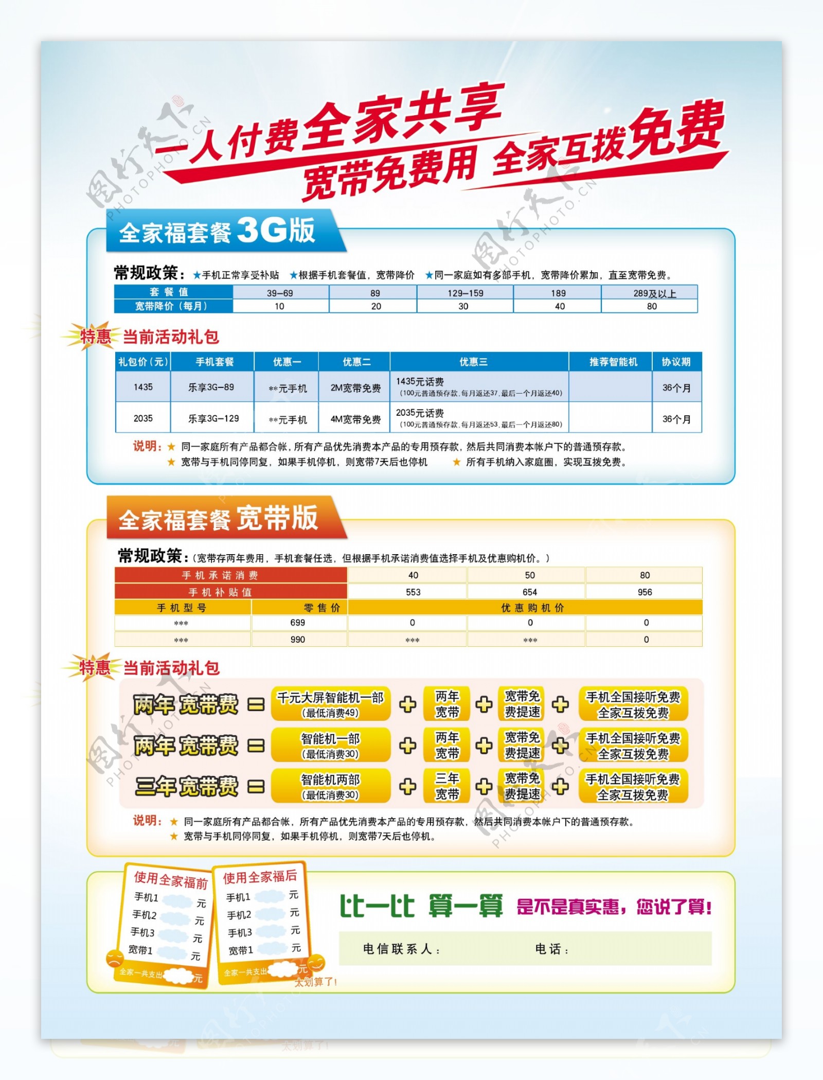 电信资费单页图片