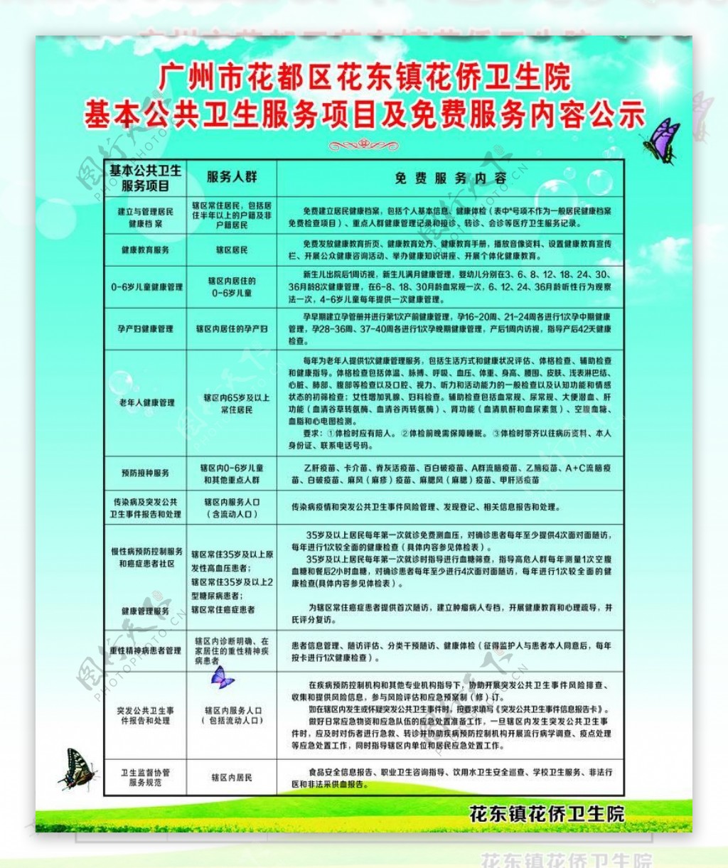 医院公示图片