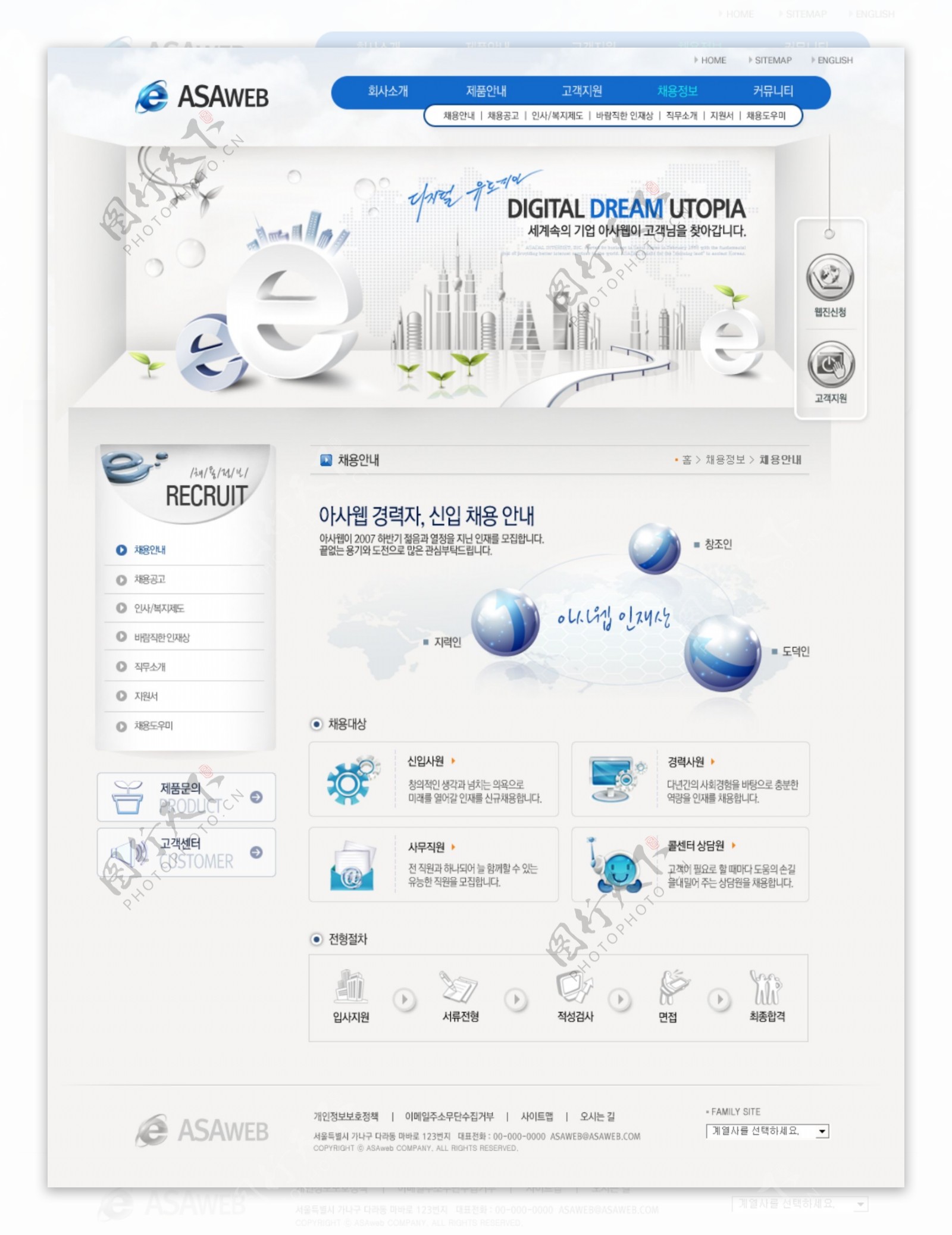 韩国网页模板电子商务时尚生活素材时尚花纹图片