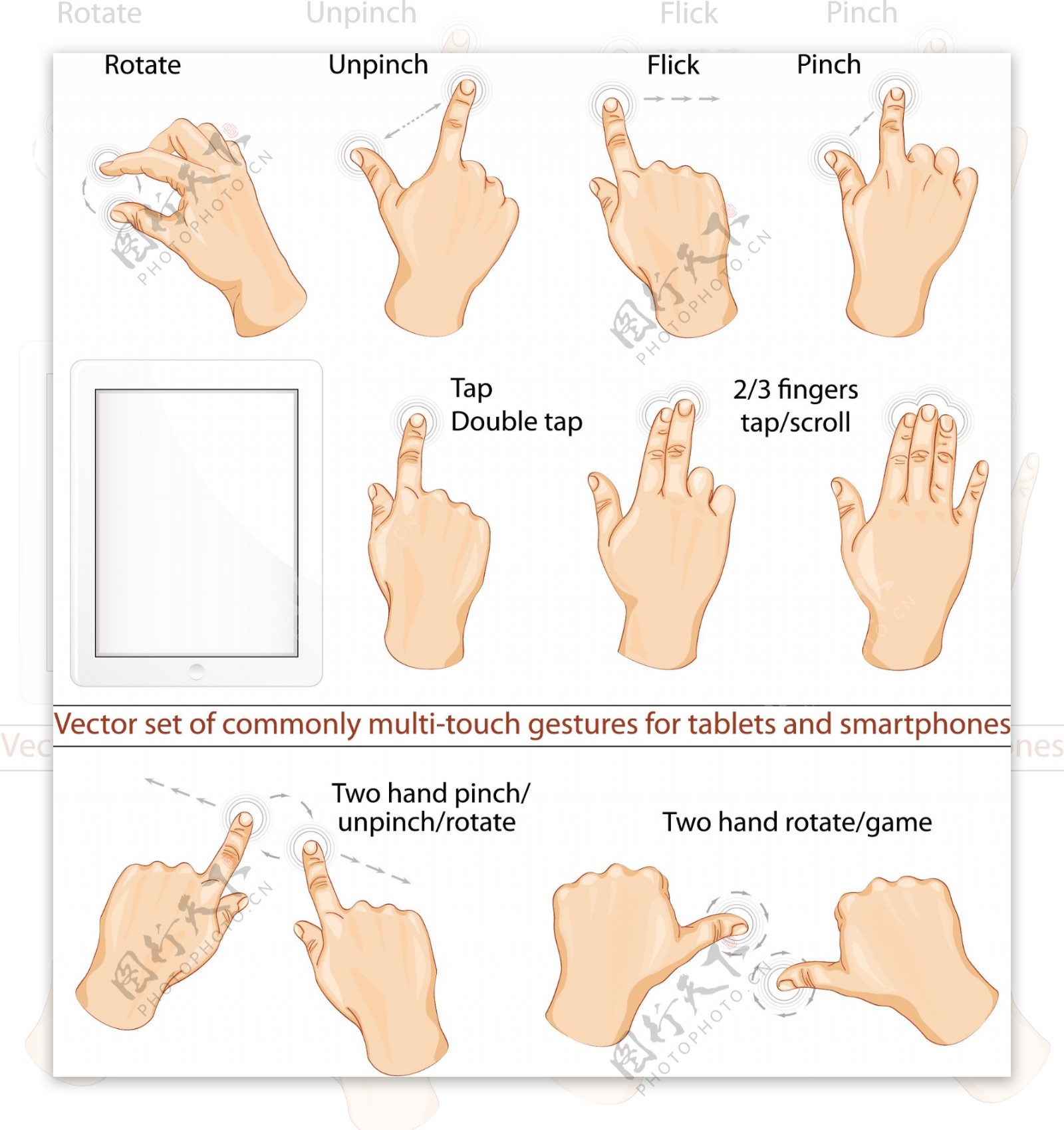 PAD使用手势矢量素材1