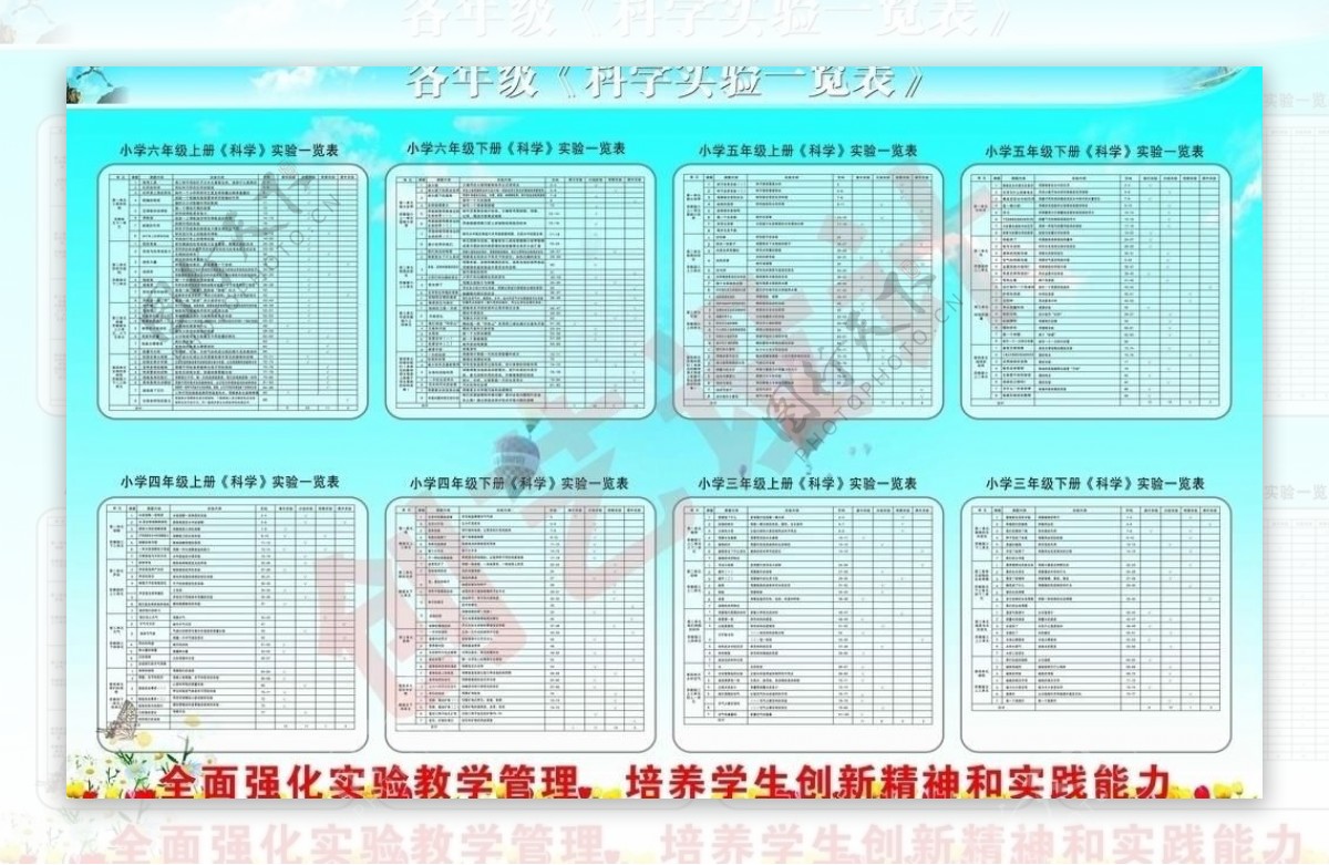 小学各年级科学实验一览表图片