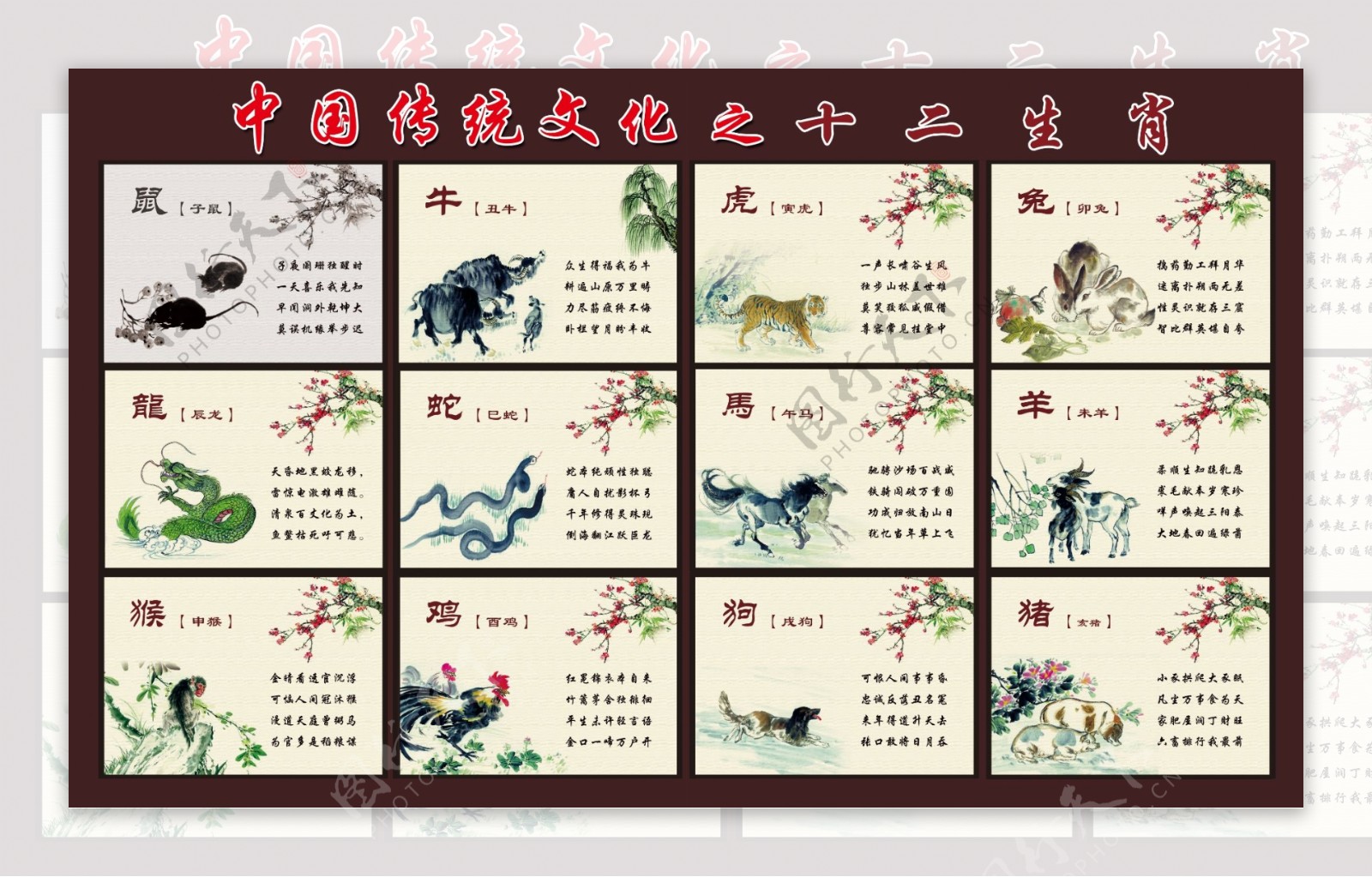 中国传统文化之二十生肖