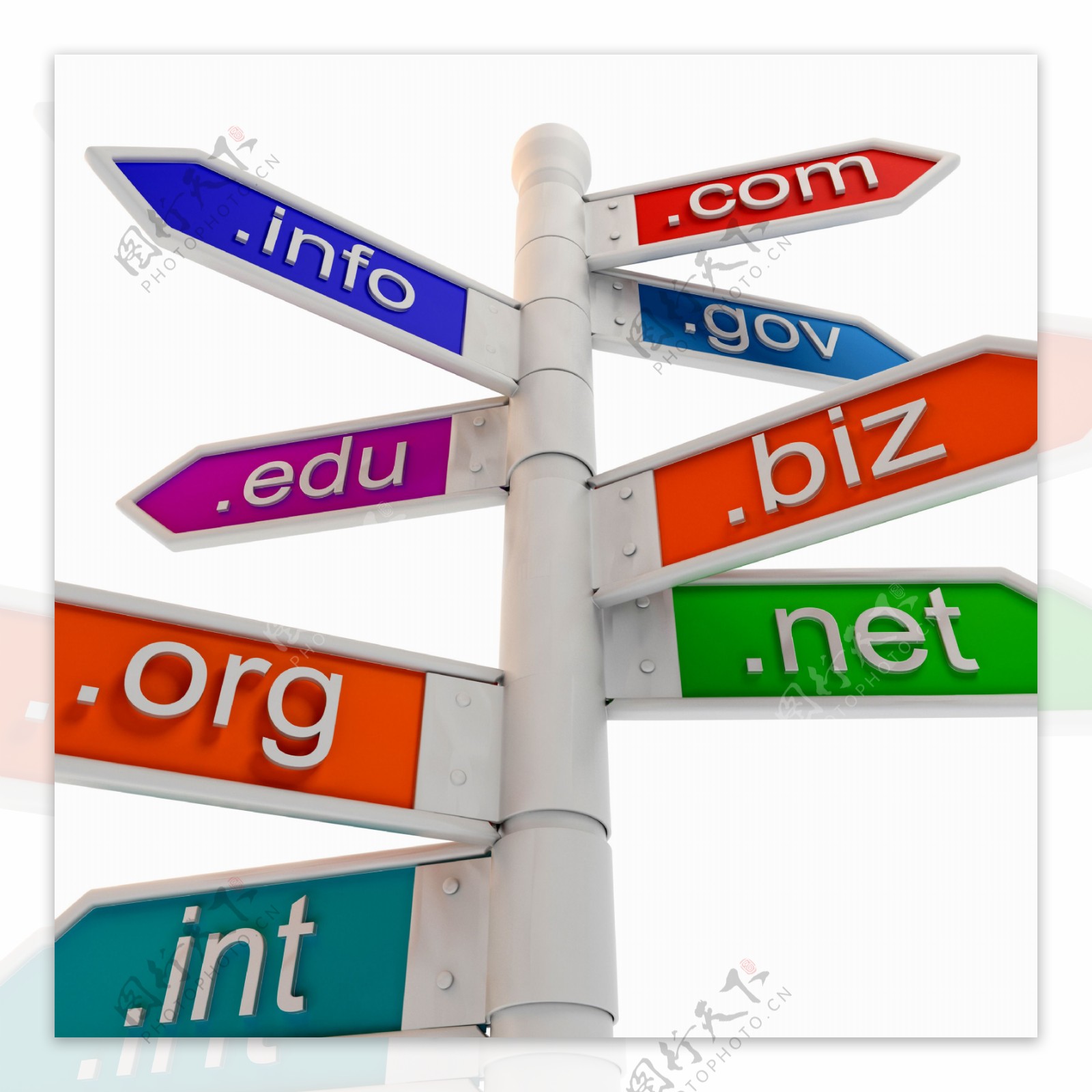 丰富多彩的URL路标显示WWW地址