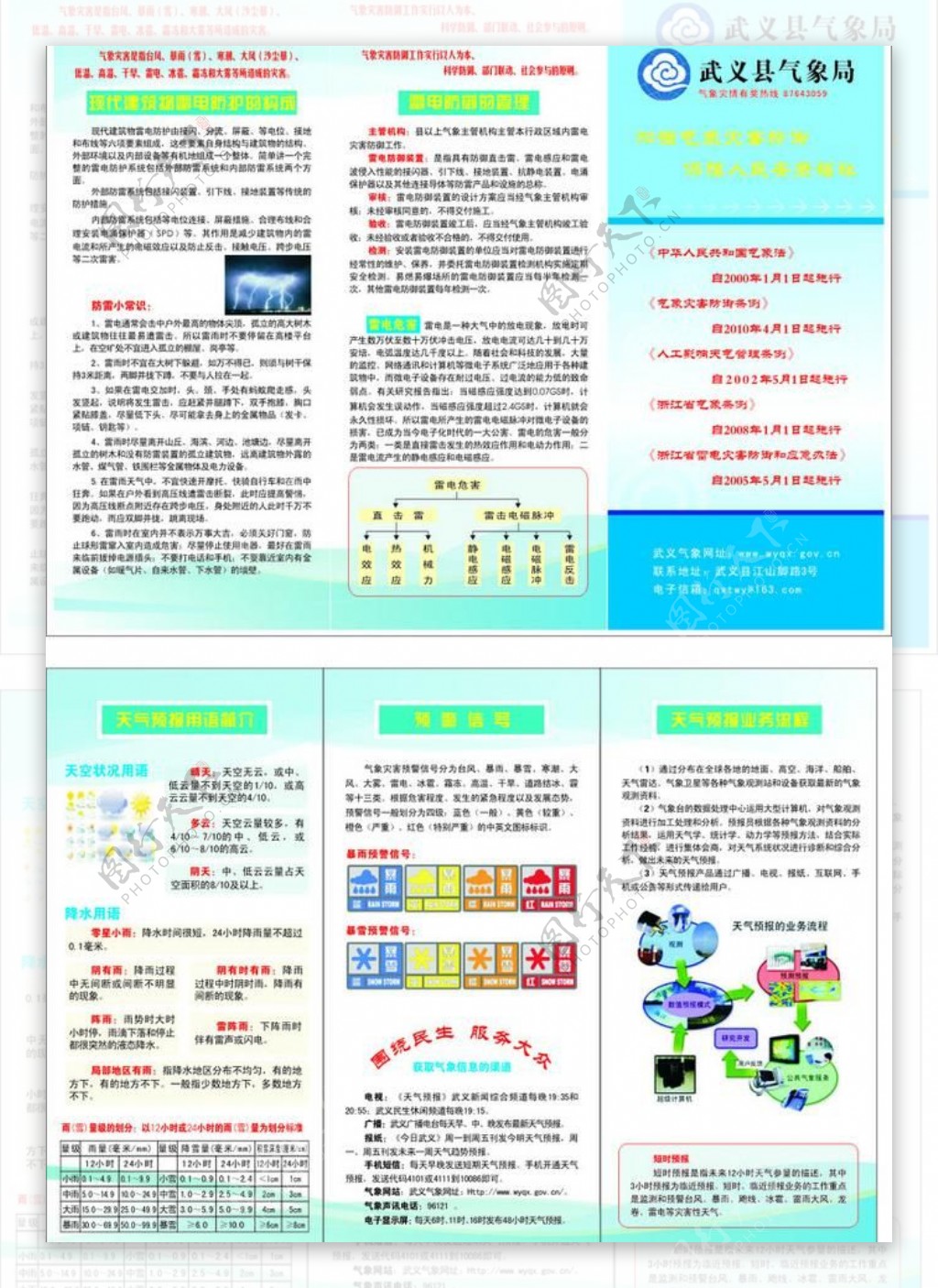 气象宣传三折页图片