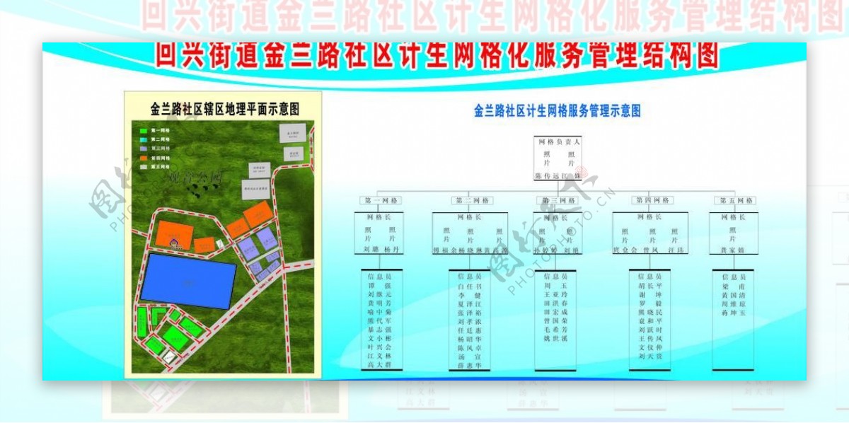 社区居委会网格化展板图片