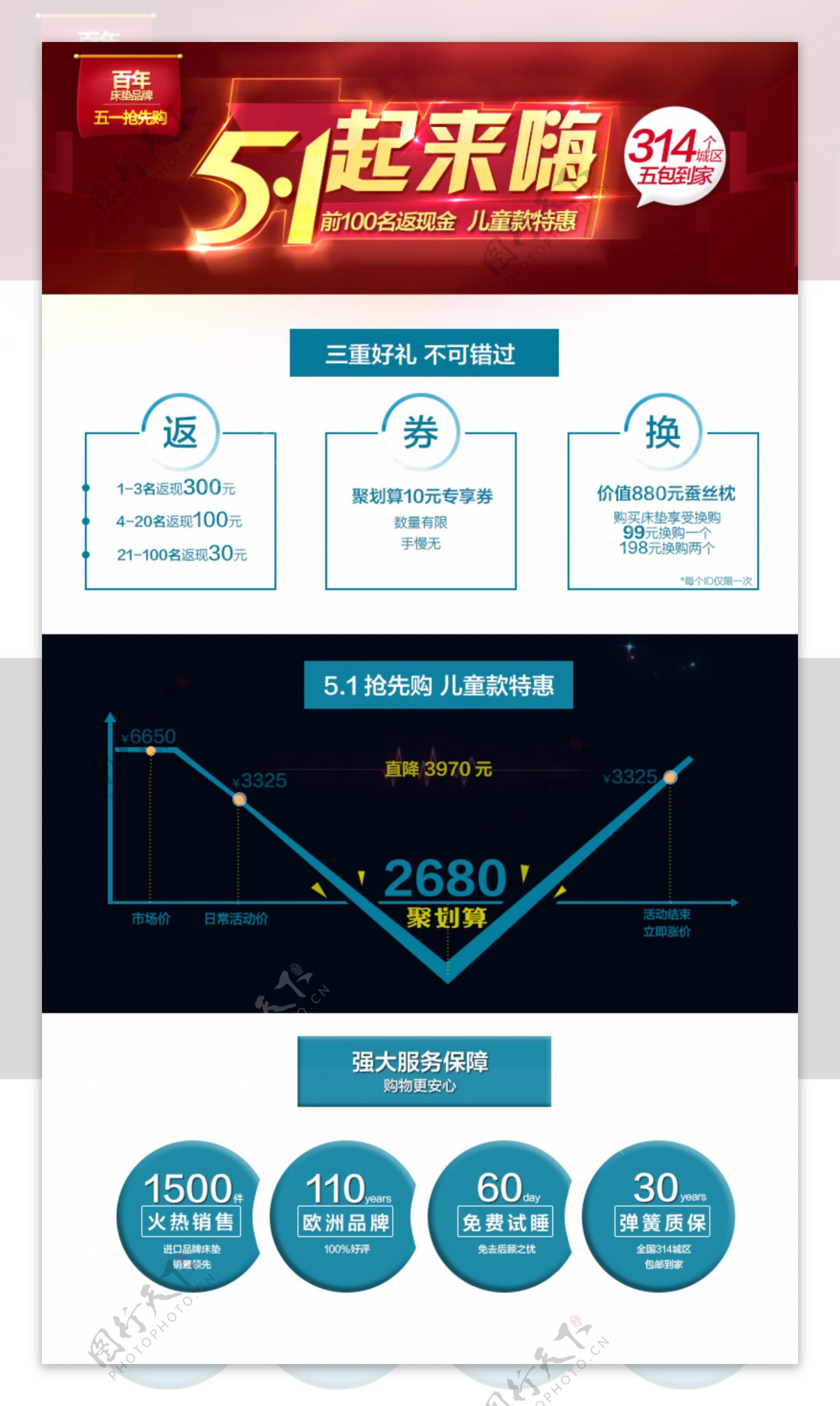 51抢先购床垫聚划算活动详情页