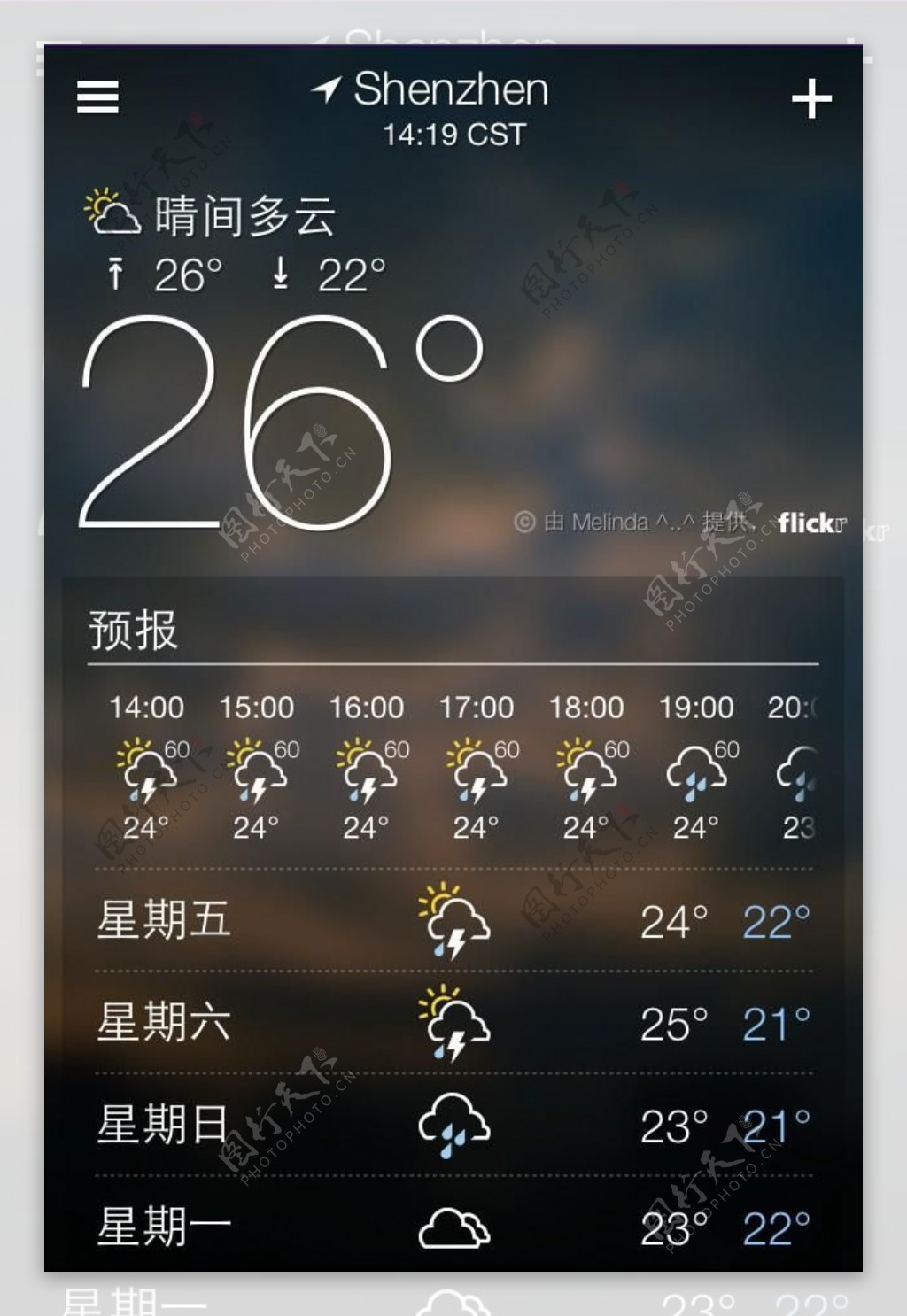 超级简洁的yahoo新版独立天气ios应用手机ui界面设计图标设计UIiOS客户端Android