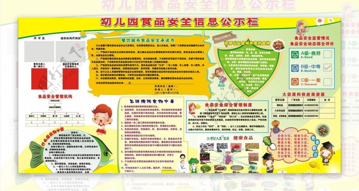 幼儿园餐饮服务食品安全信息公示栏图片