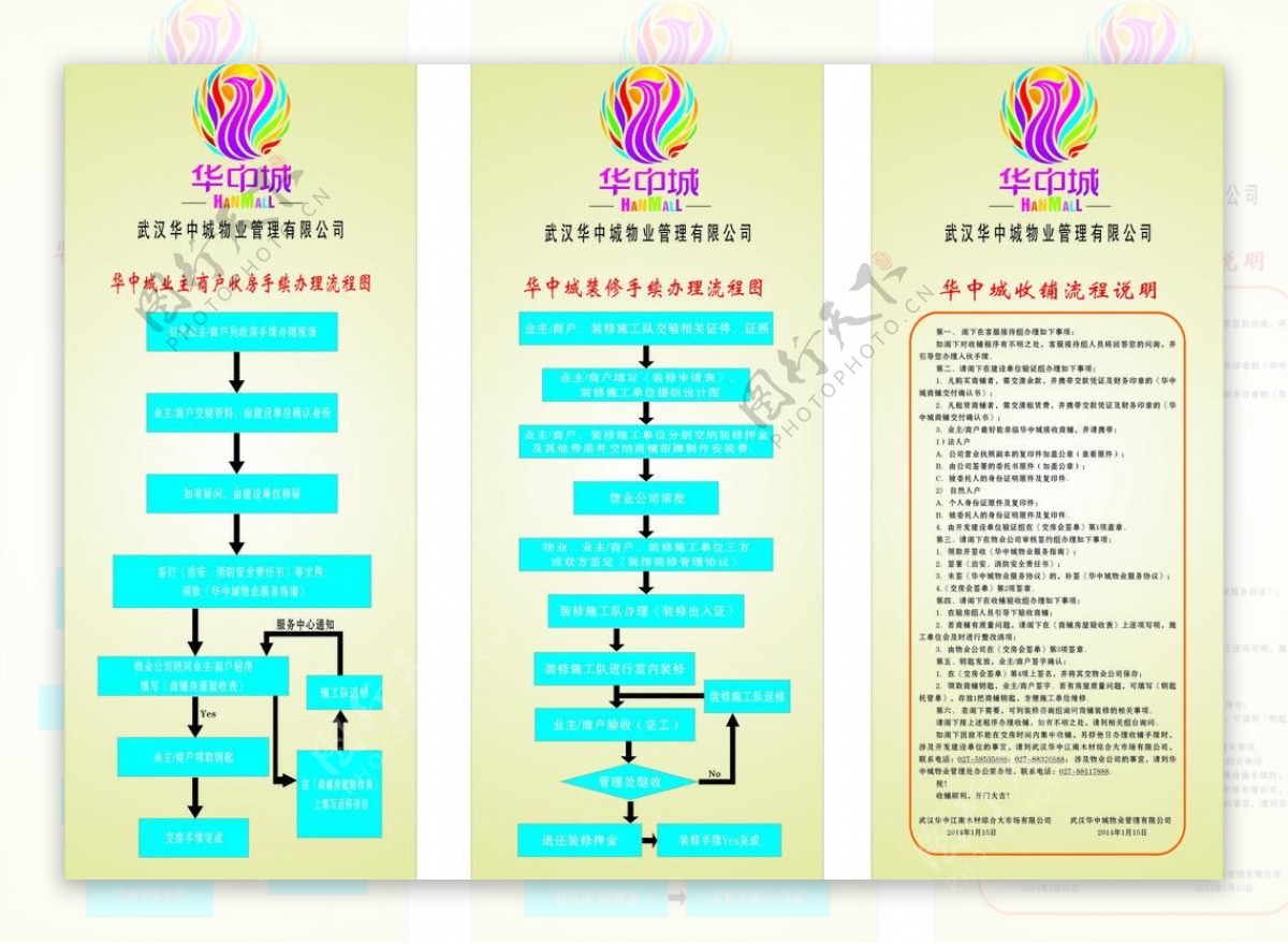 易拉宝收房装修流程图片