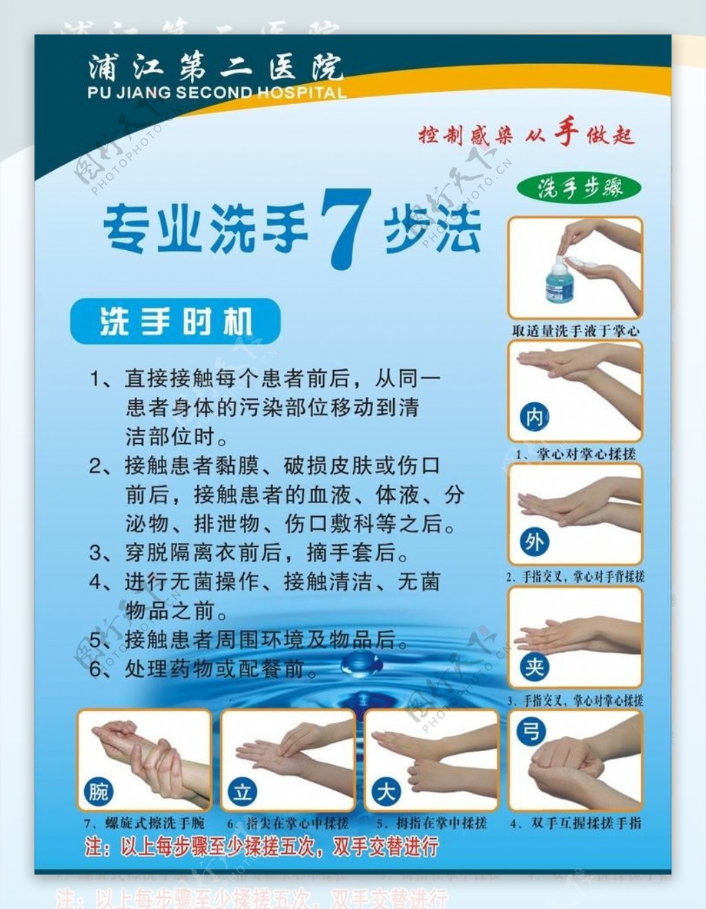 专业洗手7步法图片