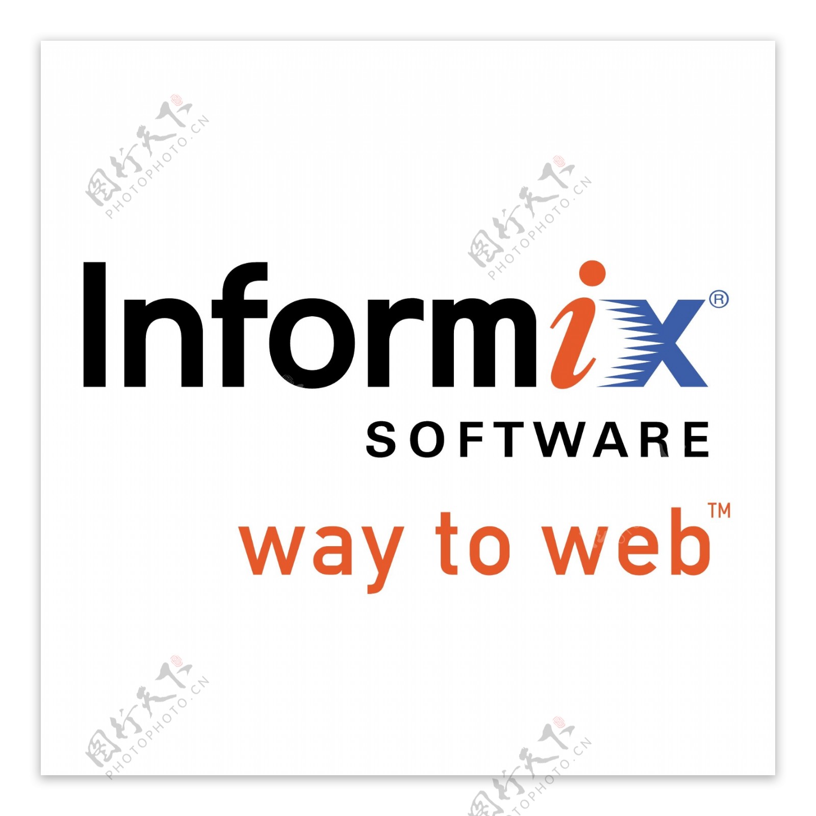 Informix软件