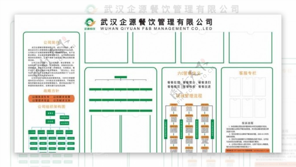 餐饮展板设计图片