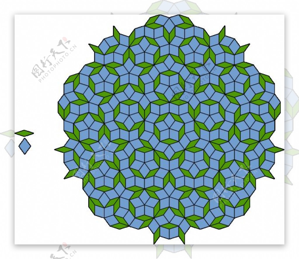 彭罗斯瓷砖的剪贴画