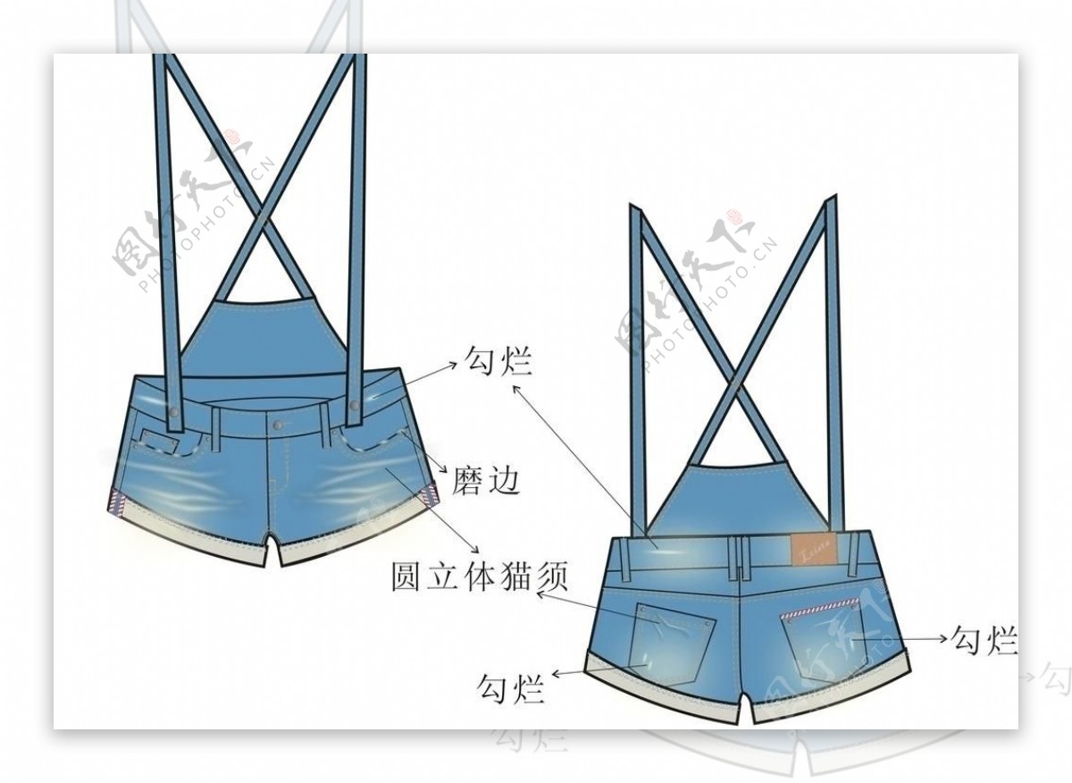 背带牛仔短裤图片