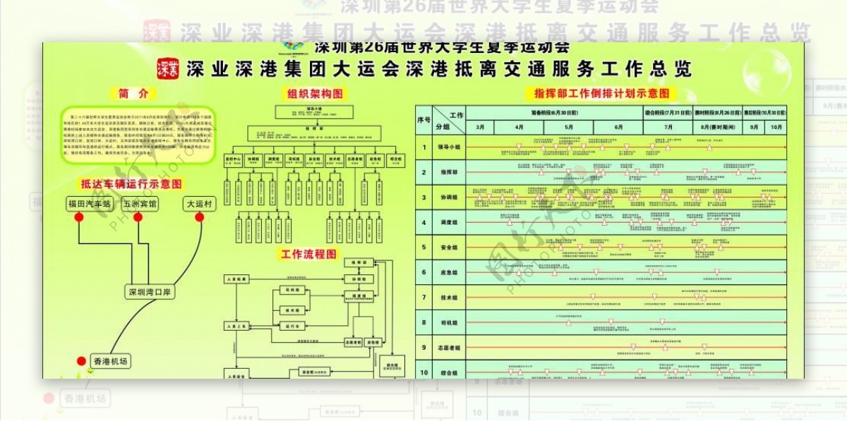 深业深港图片