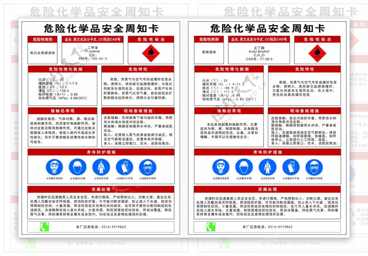 化学安全周知卡