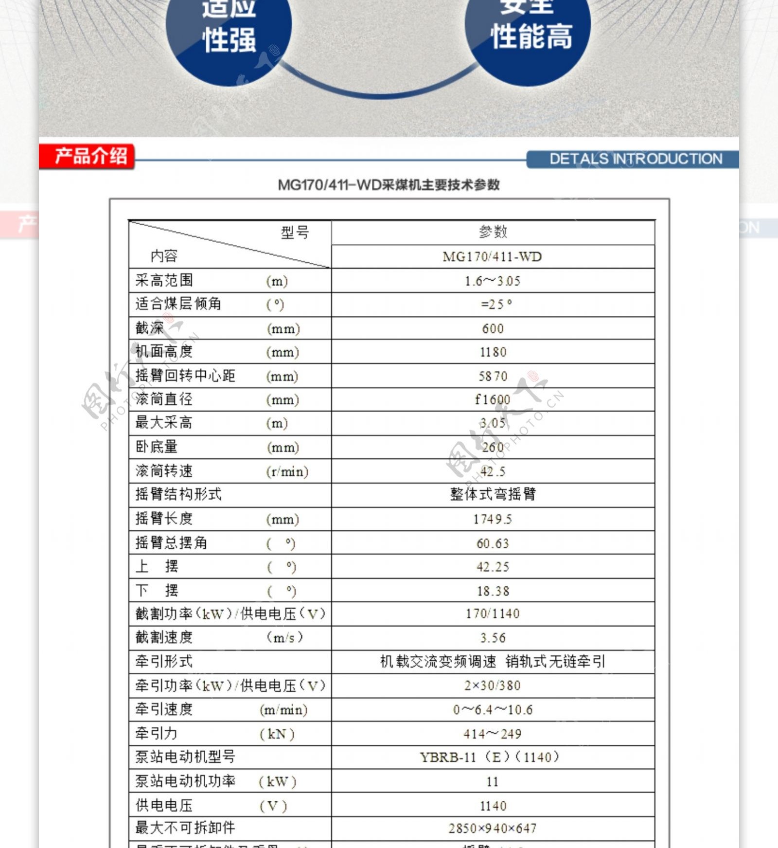 采煤机详情页