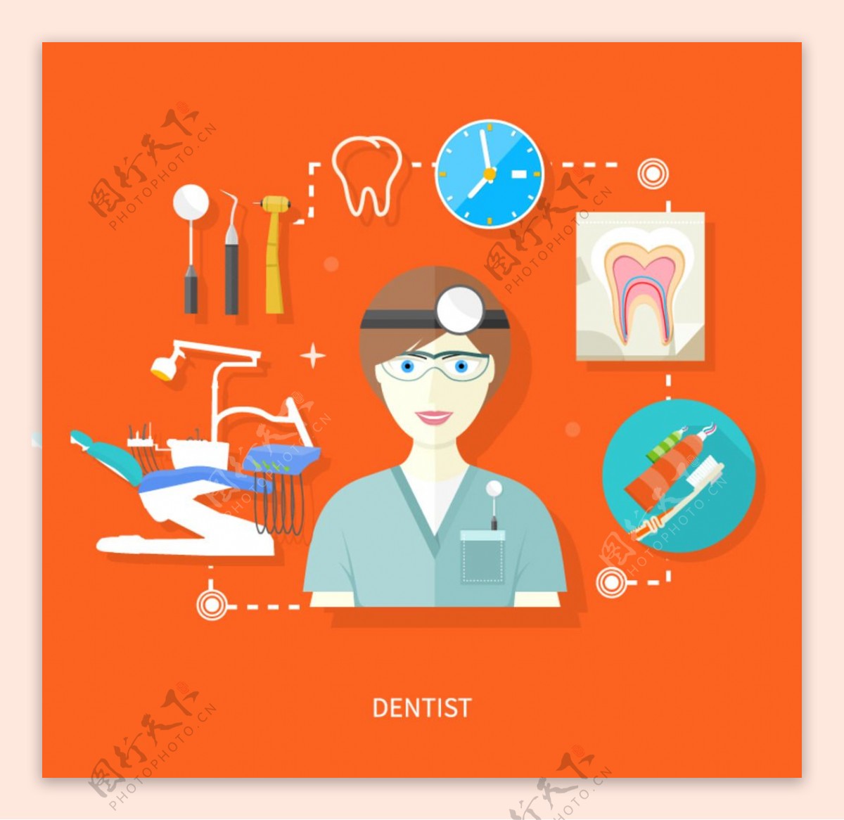 牙医与治疗工具图片