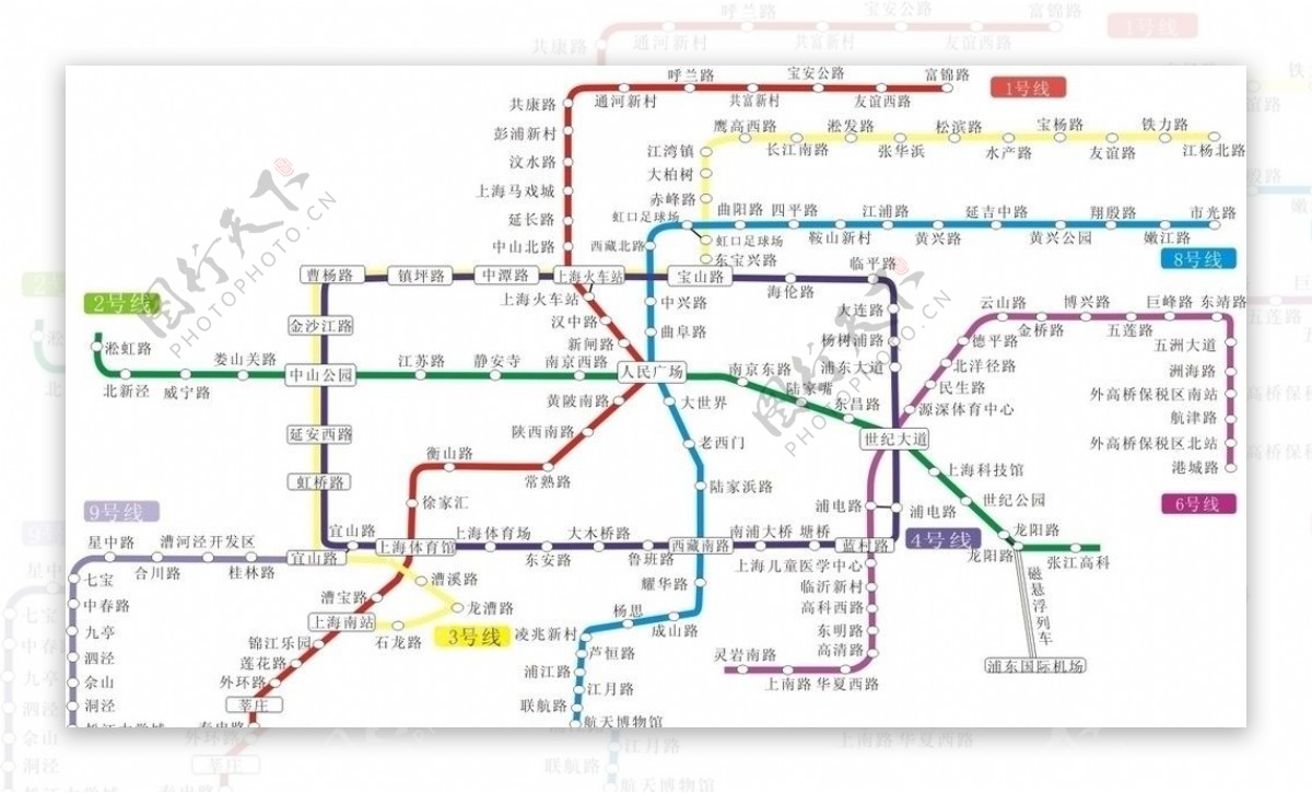 09年8月更新的上海轨道交通图片