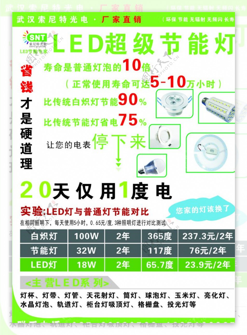 LED超级节能灯图片