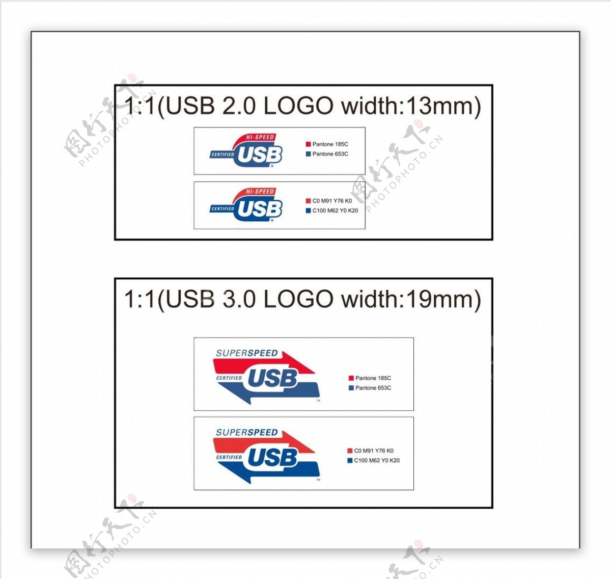 USB20USB30标识图片