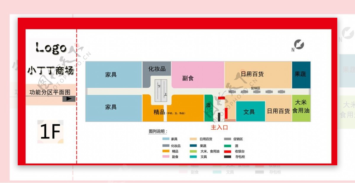 商场功能分区示意图图片