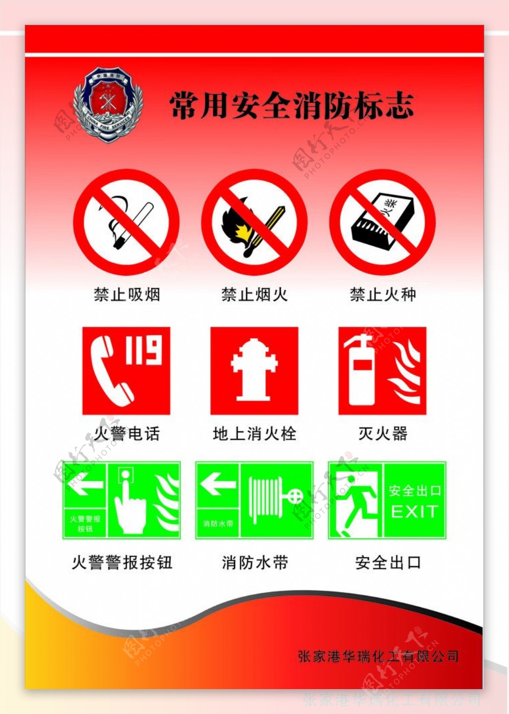 常用安全消防标志图片
