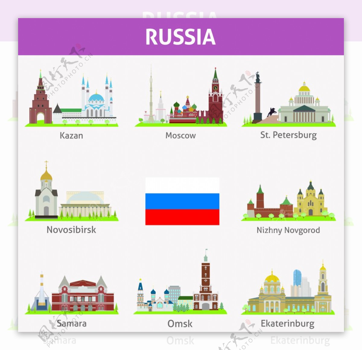 俄罗斯城市轮廓图片