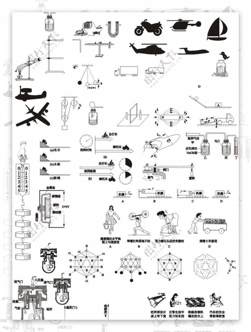 物理作图图片